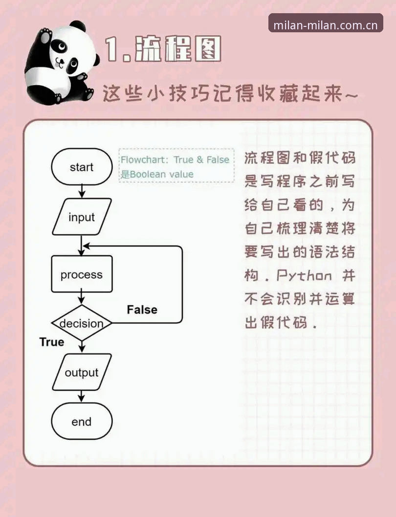 原点符号赛事精选使用技巧 原点符号赛事精选使用技巧:从菜鸟到老手的高效转化指南