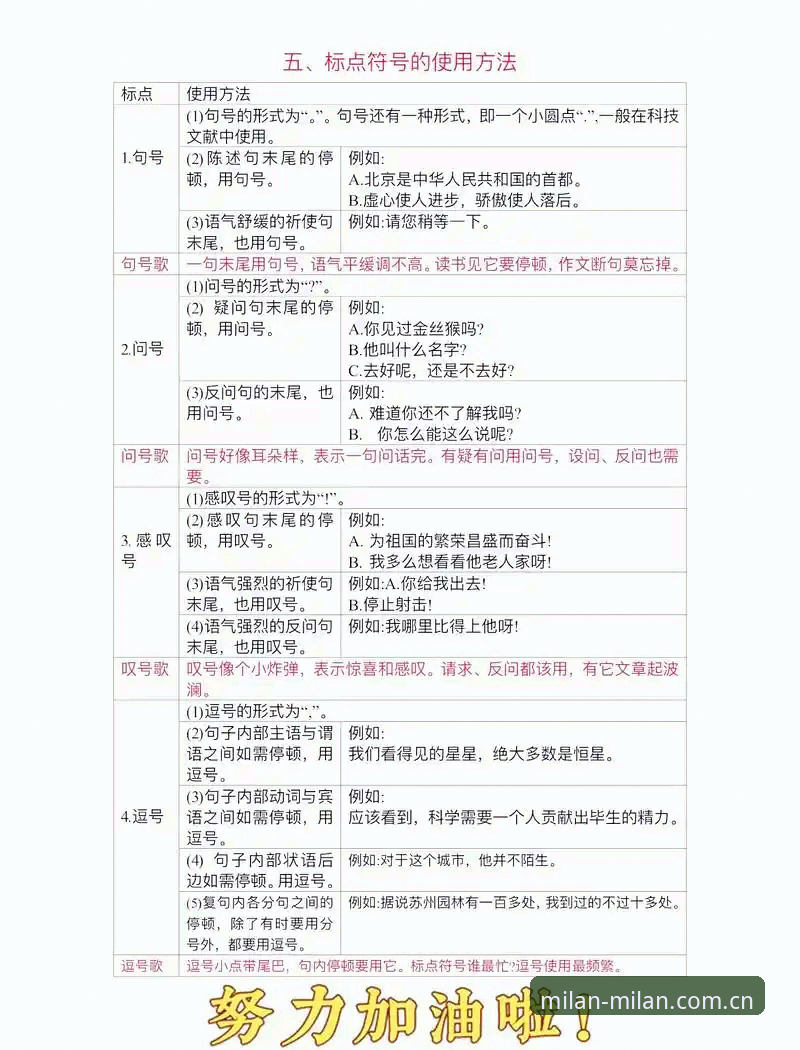 原点符号赛事精选教程全面解析：从原理到实战的深度拆解